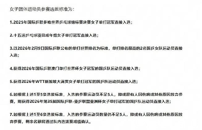 中国乒协公示伦敦世乒赛团体赛选拔办法