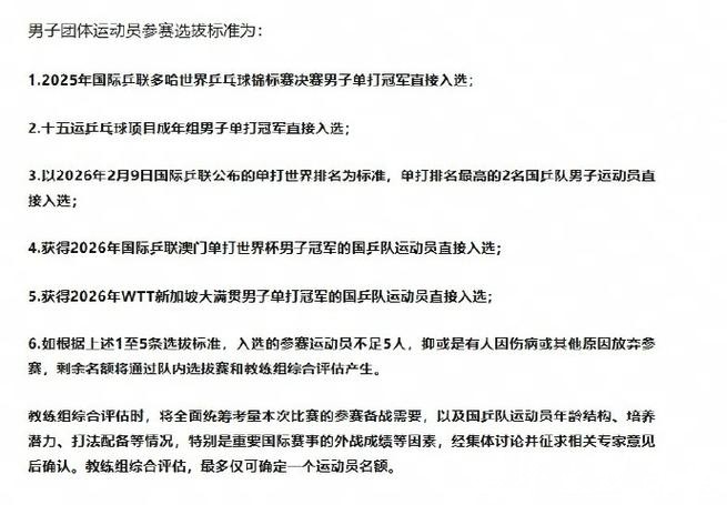 中国乒协公示伦敦世乒赛团体赛选拔办法