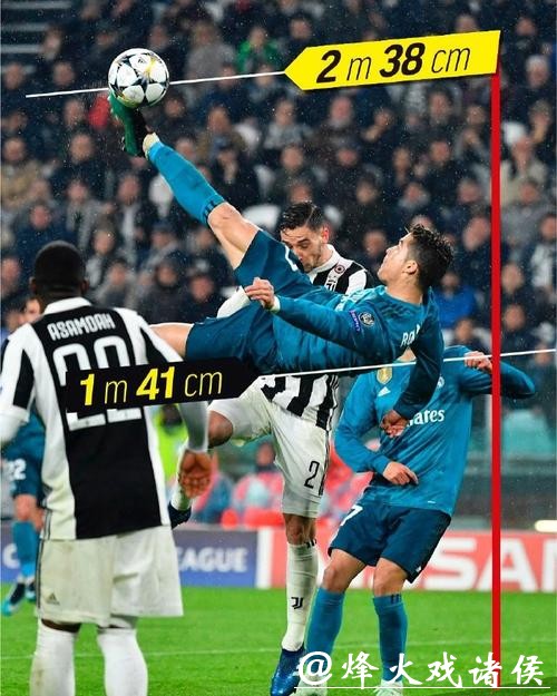 欧冠-伊瓜因传射C罗推射锁胜局 尤文3-0勒沃库森 欧冠-伊瓜因传射C罗推射锁胜局 尤文3-0勒沃库森