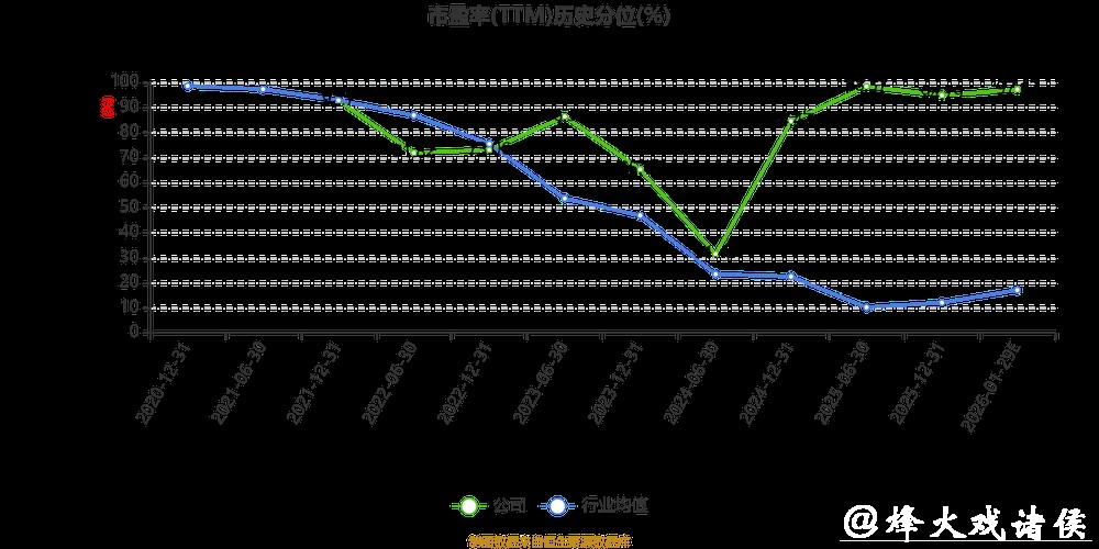 天佑德酒业绩大幅下滑，管理层变动引市场担忧