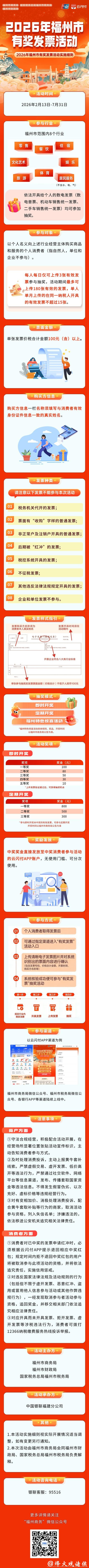 今晨有雾,明天直冲18℃;最高奖800元,上海春节有奖发票活动今启动 今晨有雾,明天直冲18℃;最高奖800元,上海春节有奖发票活动今启动