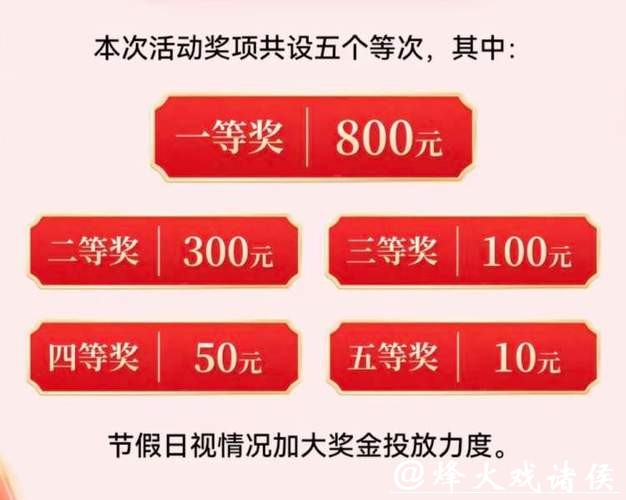 今晨有雾,明天直冲18℃;最高奖800元,上海春节有奖发票活动今启动 今晨有雾,明天直冲18℃;最高奖800元,上海春节有奖发票活动今启动